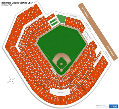 baltimore orioles seating chart view|oriole park virtual seating chart.